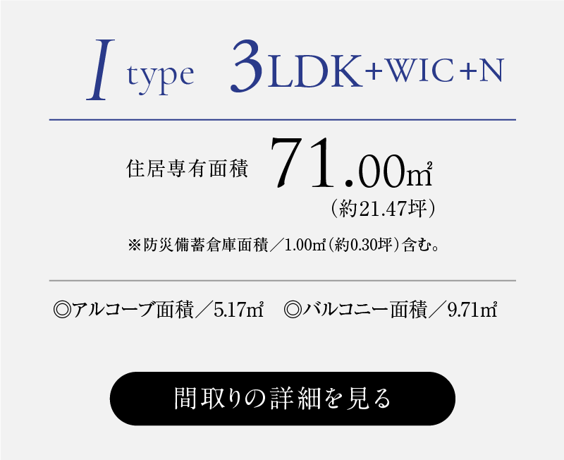 I-type